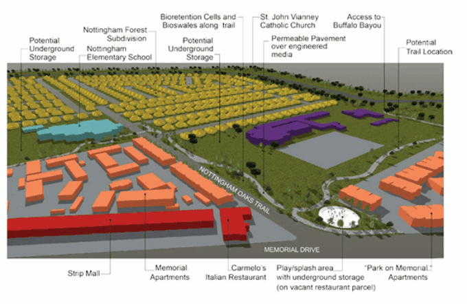 Bird’s eye illustration of stormwater management design options, Ana Hampshire Capstone, 2019