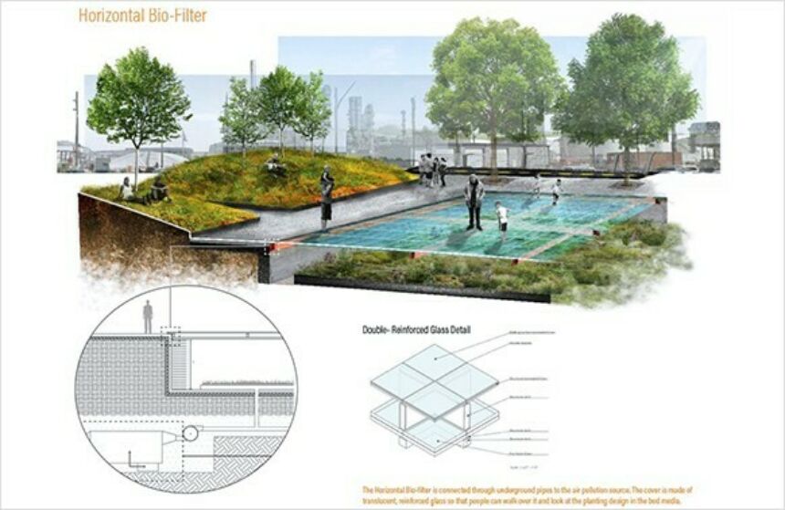 Softening the Edge: A Strategy to Reduce Air Pollution in Houston's Fence-line Communities