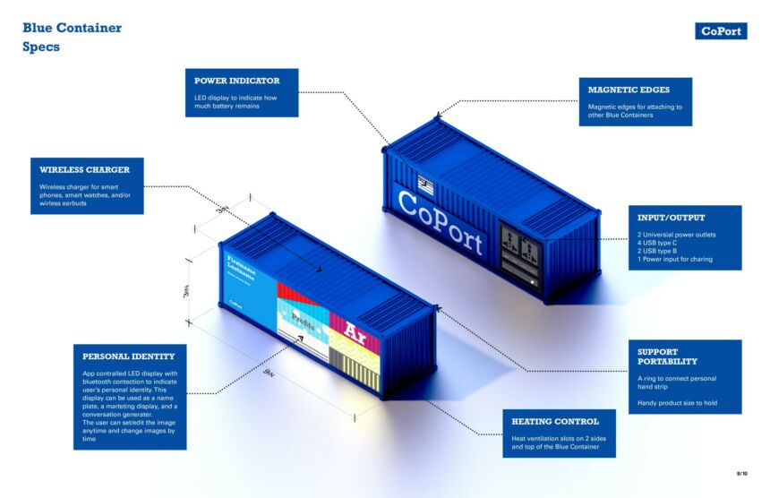 Blue container specs shown.