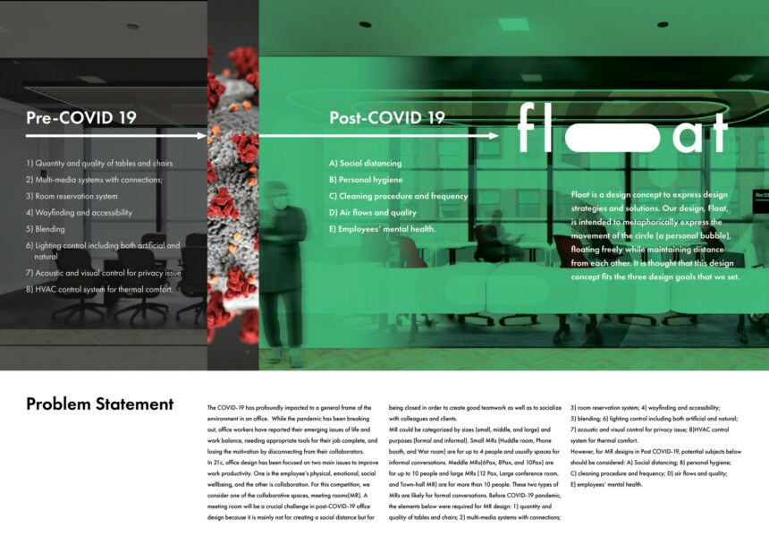 The first page of Float, a project that focuses on a post-COVID workspace to allow for social distancing, air circulation, and frequent cleanings.